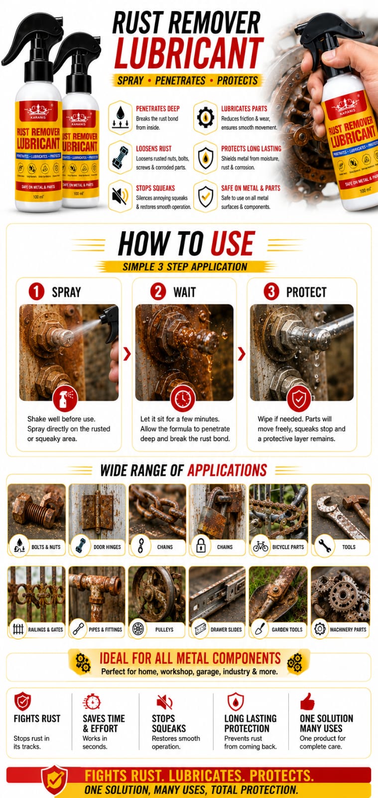 Rust Remover Lubricant